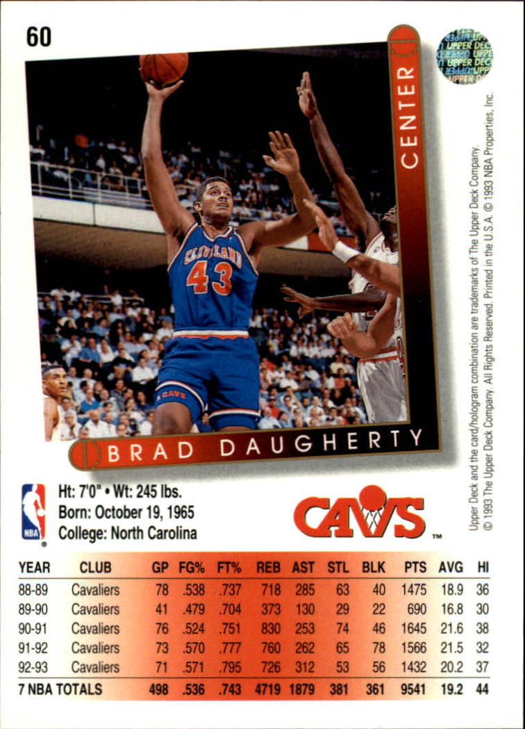 1993-94 Upper Deck #60 Brad Daugherty back image