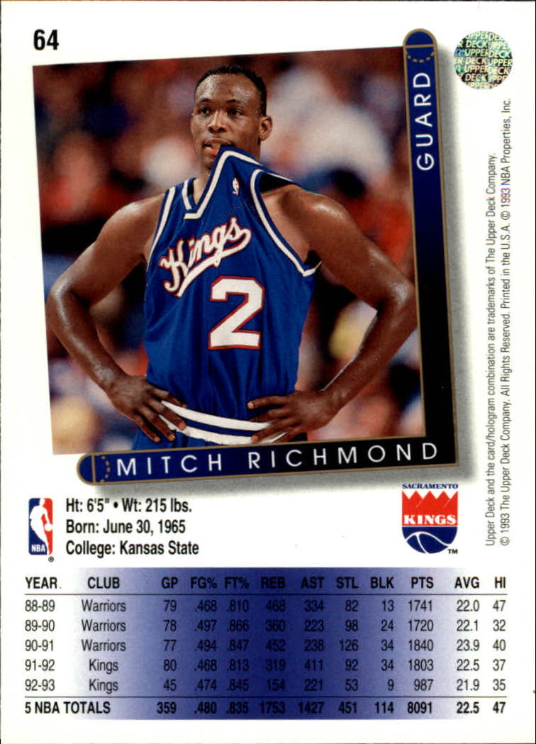 1993-94 Upper Deck #64 Mitch Richmond back image