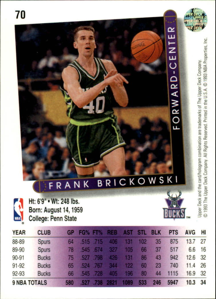 1993-94 Upper Deck #70 Frank Brickowski back image