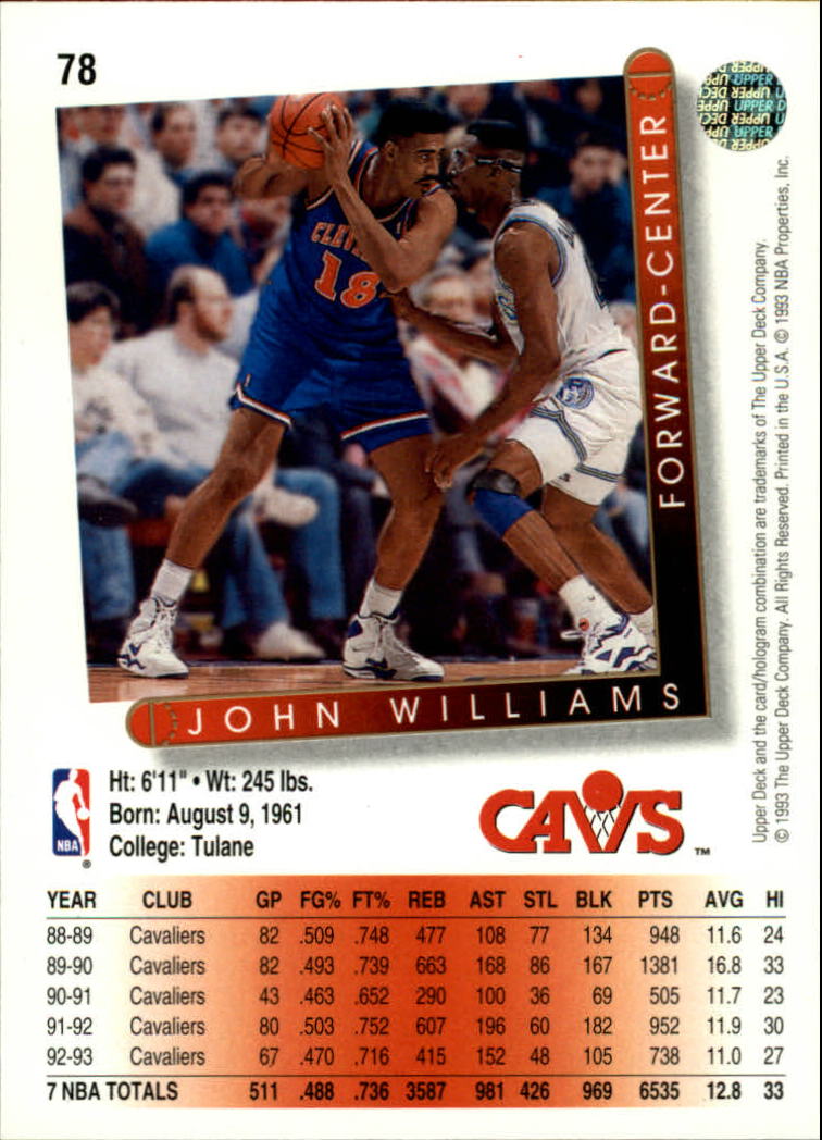1993-94 Upper Deck #78 Hot Rod Williams back image