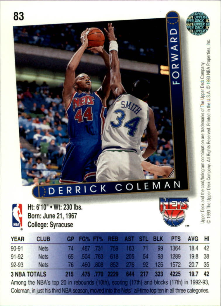 1993-94 Upper Deck #83 Derrick Coleman back image