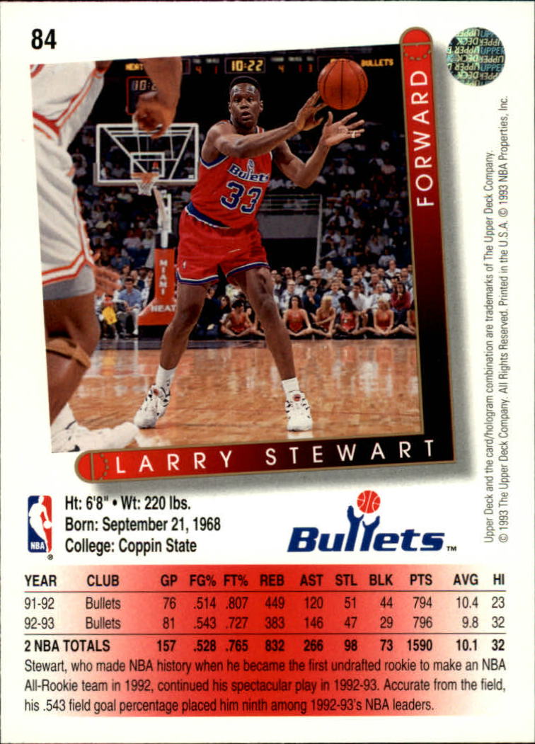 1993-94 Upper Deck #84 Larry Stewart back image