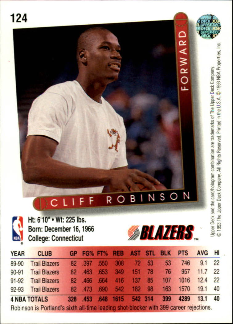1993-94 Upper Deck #124 Clifford Robinson back image