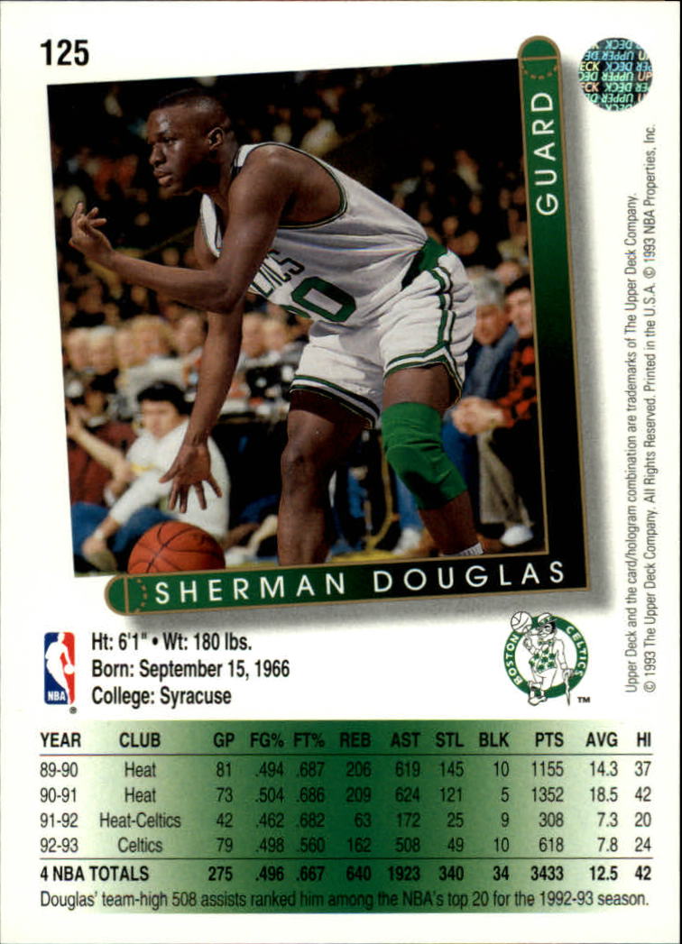 1993-94 Upper Deck #125 Sherman Douglas back image