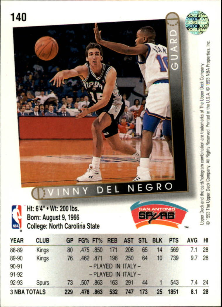 1993-94 Upper Deck #140 Vinny Del Negro back image