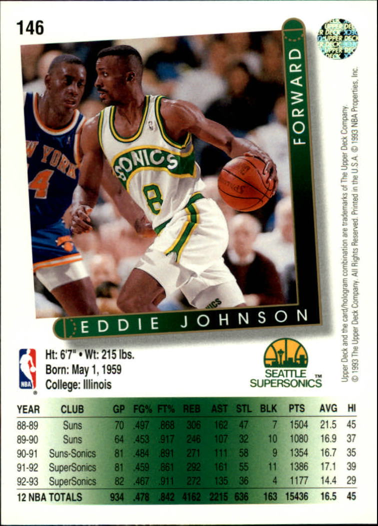 1993-94 Upper Deck #146 Eddie Johnson back image
