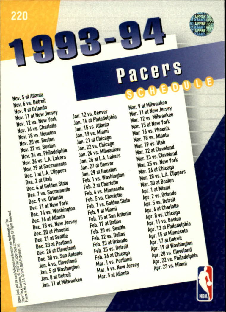 1993-94 Upper Deck #220 Indiana Pacers Sked/Rik Smits/Detlef Schrempf back image