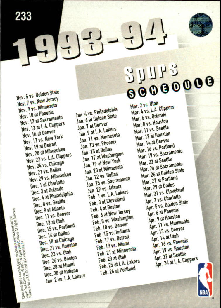 1993-94 Upper Deck #233 San Antonio Spurs Sked/David Robinson/Avery Johnson/Sean Elliott back image
