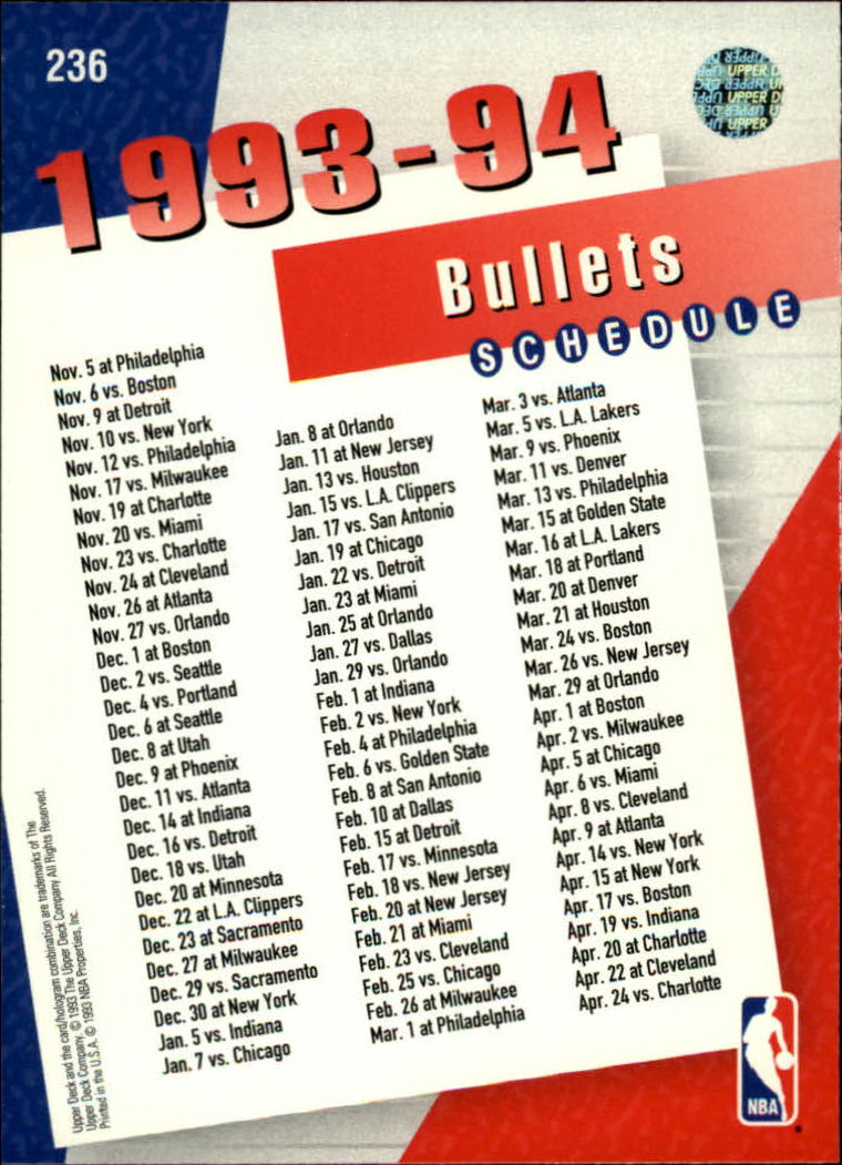 1993-94 Upper Deck #236 Washington Bullets/Tom Gugliotta/Michael Adams back image
