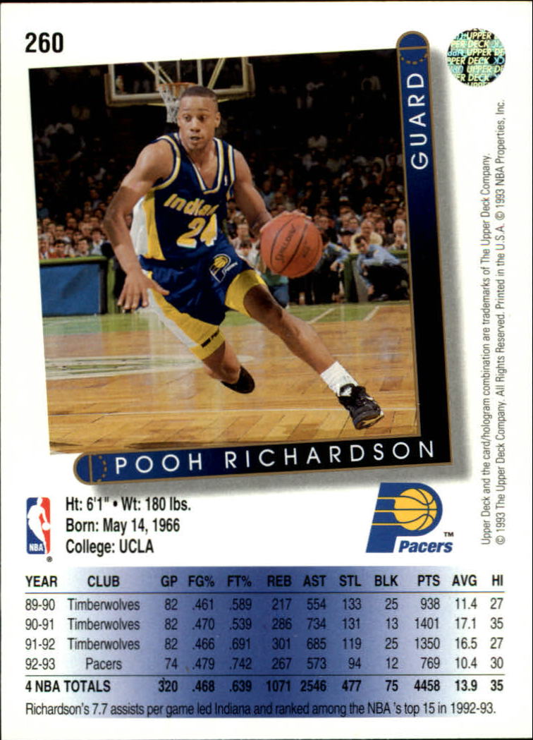 1993-94 Upper Deck #260 Pooh Richardson back image