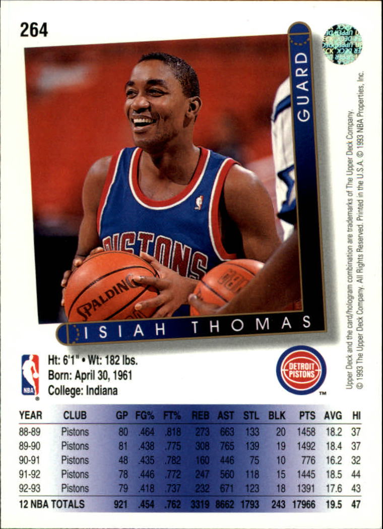 1993-94 Upper Deck #264 Isiah Thomas back image