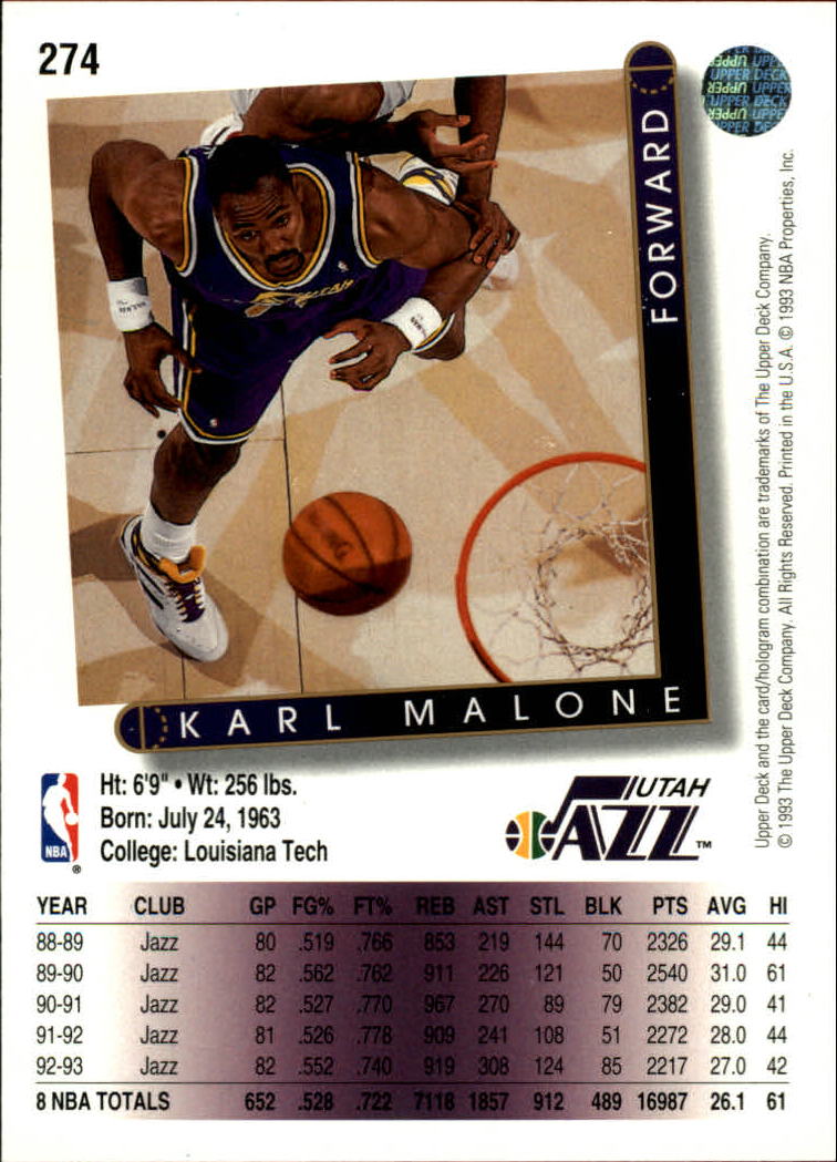 1993-94 Upper Deck #274 Karl Malone back image
