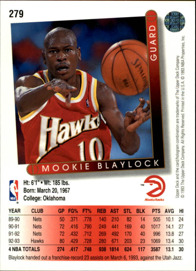 1993-94 Upper Deck #279 Mookie Blaylock back image
