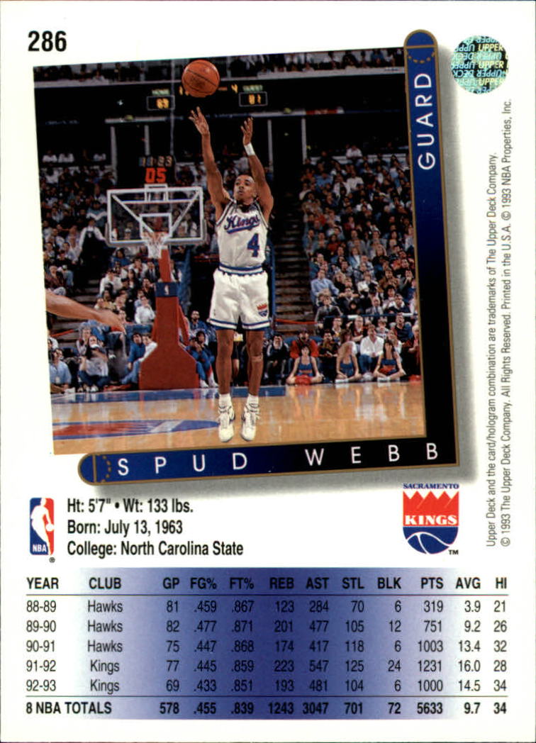 1993-94 Upper Deck #286 Spud Webb back image