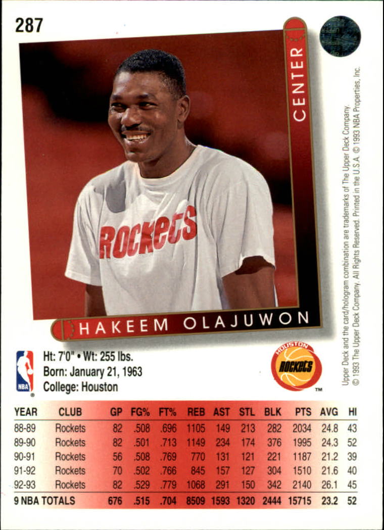 1993-94 Upper Deck #287 Hakeem Olajuwon back image