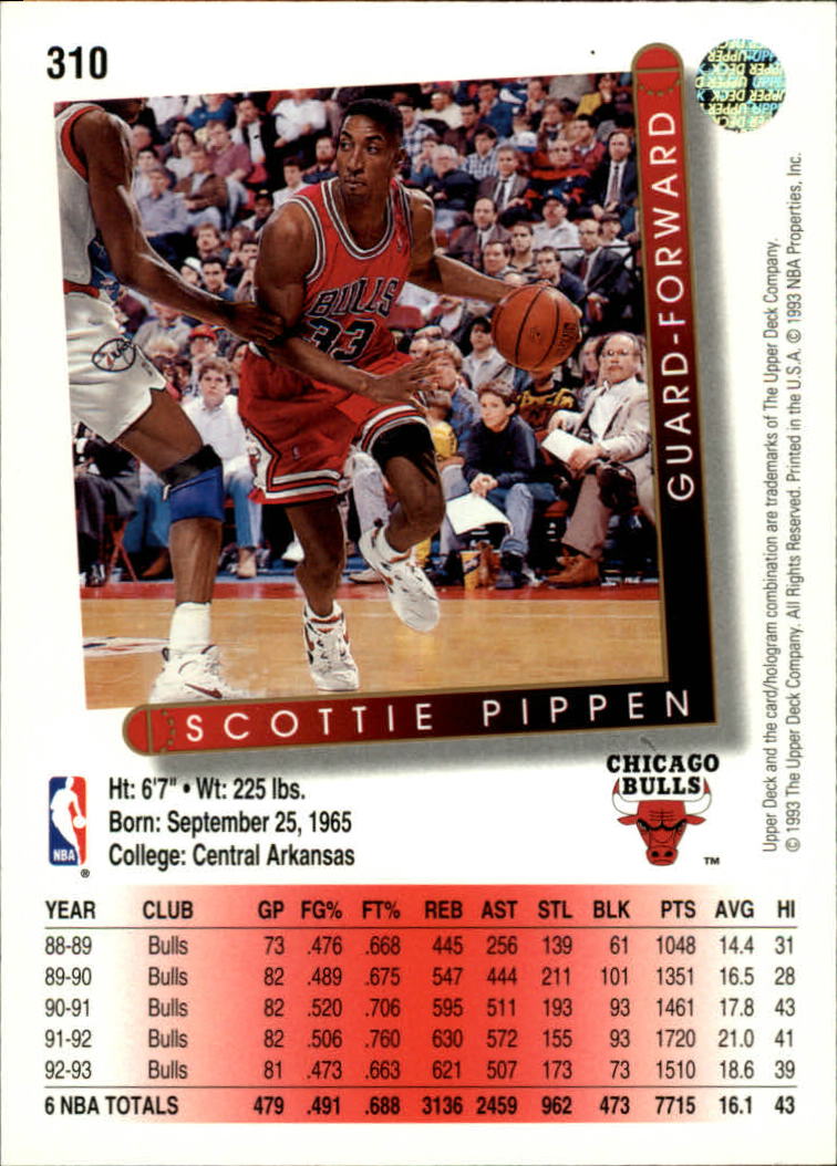 1993-94 Upper Deck #310 Scottie Pippen back image