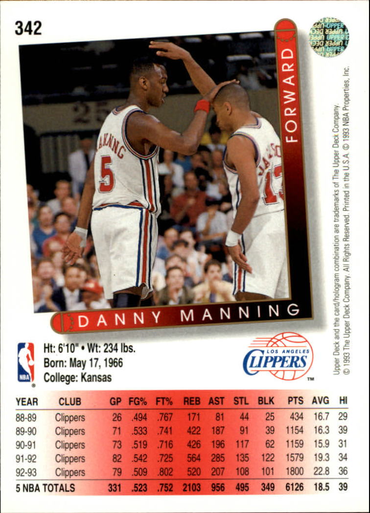 1993-94 Upper Deck #342 Danny Manning back image