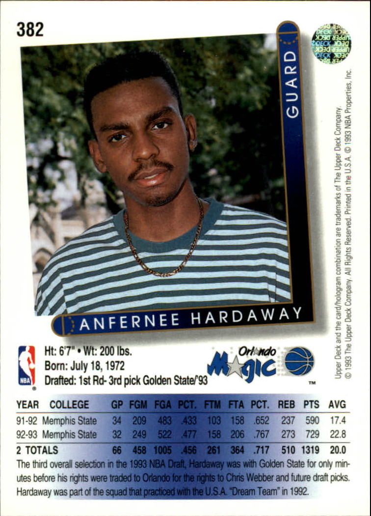 1993-94 Upper Deck #382 Anfernee Hardaway RC back image