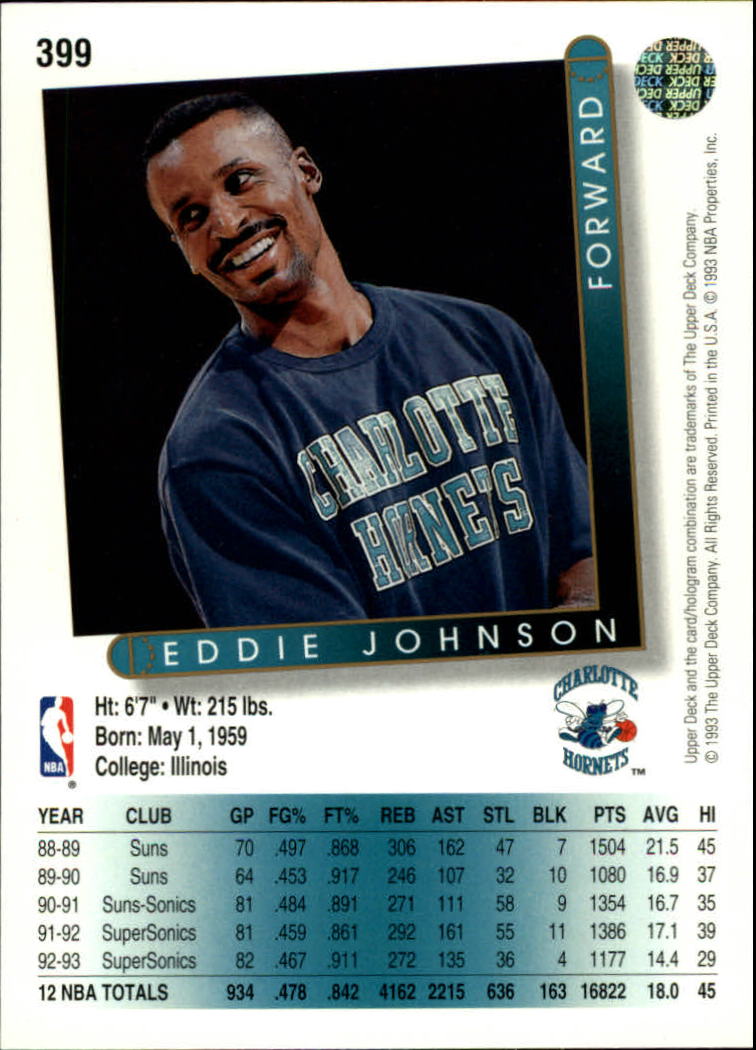 1993-94 Upper Deck #399 Eddie Johnson back image