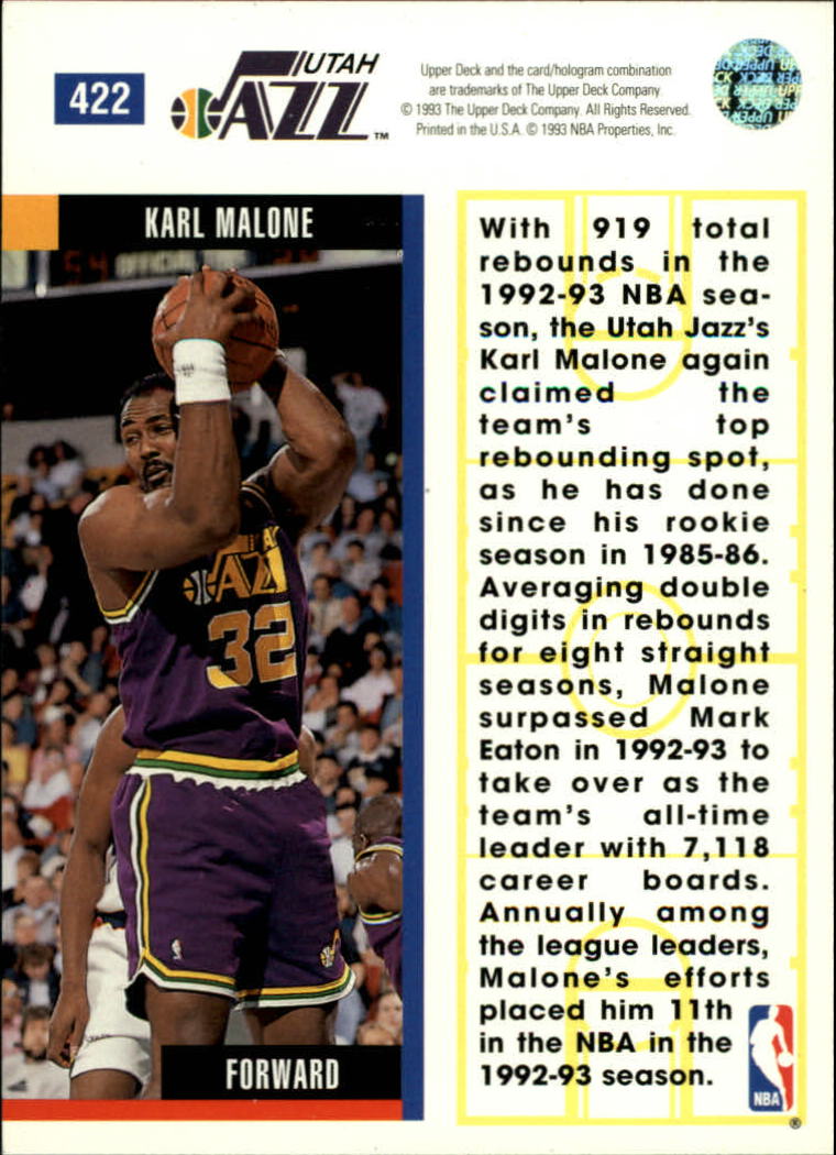 1993-94 Upper Deck #422 Karl Malone EB back image