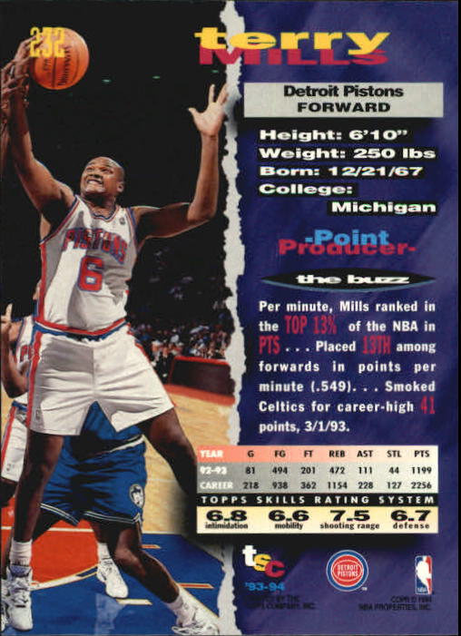 Sports Card Back