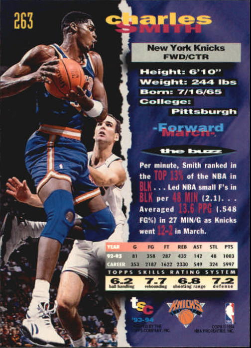 Sports Card Back