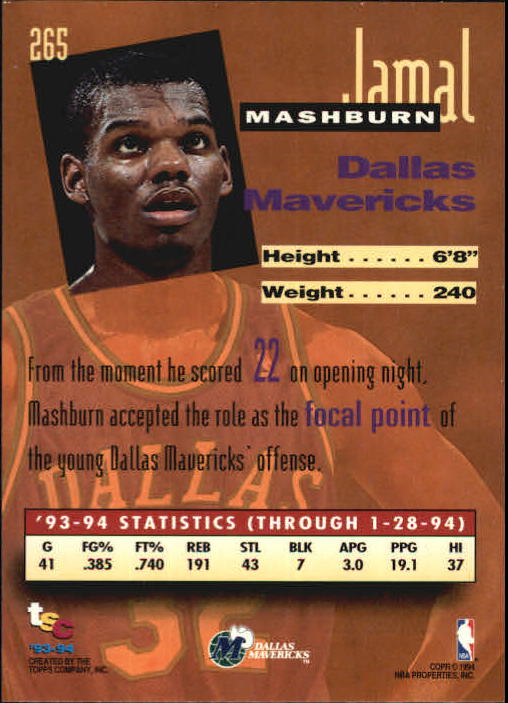 Sports Card Back