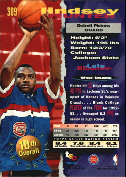 Sports Card Back