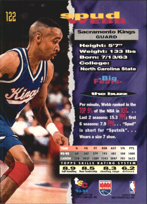 Sports Card Back