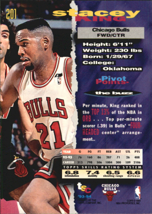 Sports Card Back