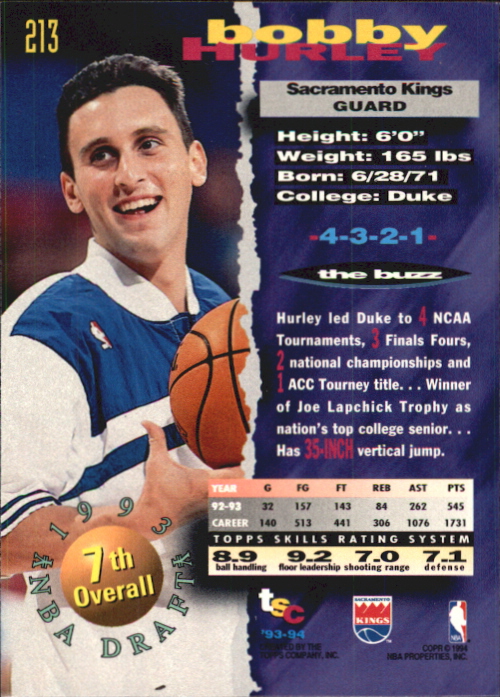 Sports Card Back