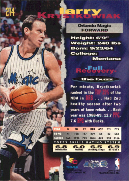 Sports Card Back
