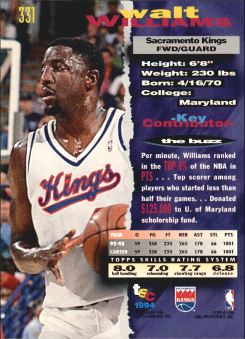 Sports Card Back