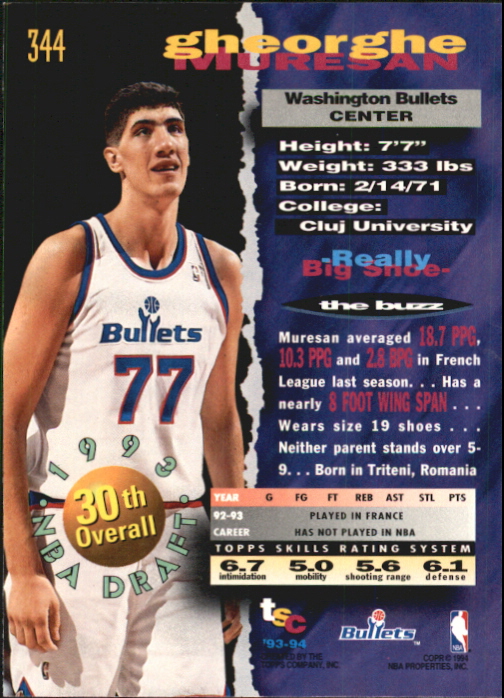 Sports Card Back