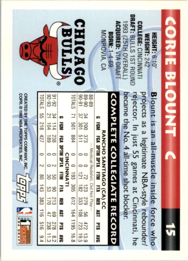 1993-94 Topps #15 Corie Blount RC back image