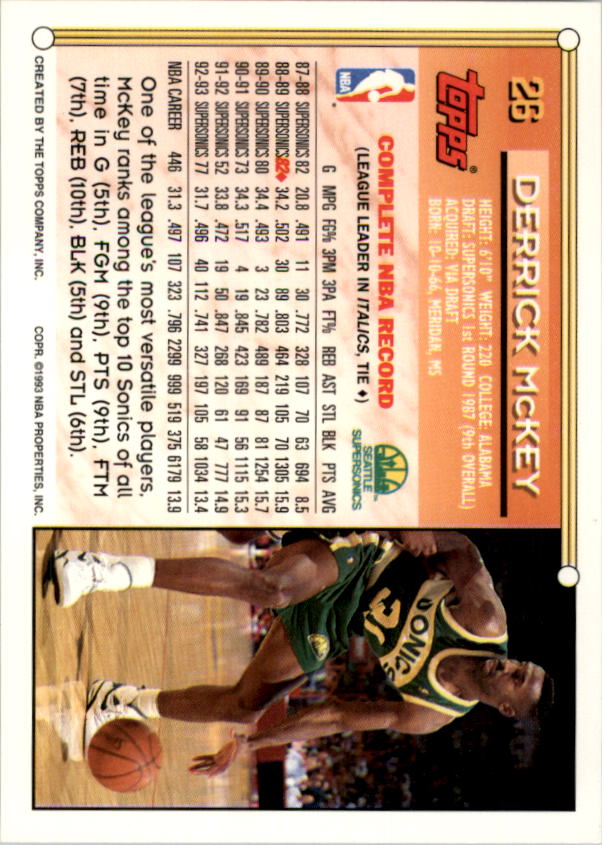 Sports Card Back