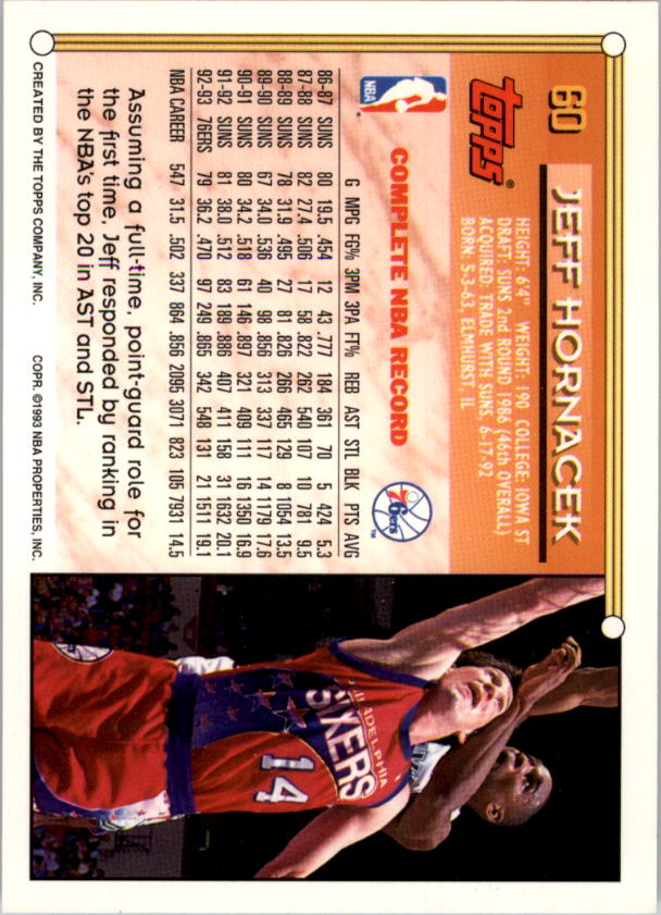 Sports Card Back