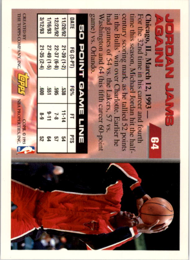 1993-94 Topps #64 Michael Jordan 50P back image