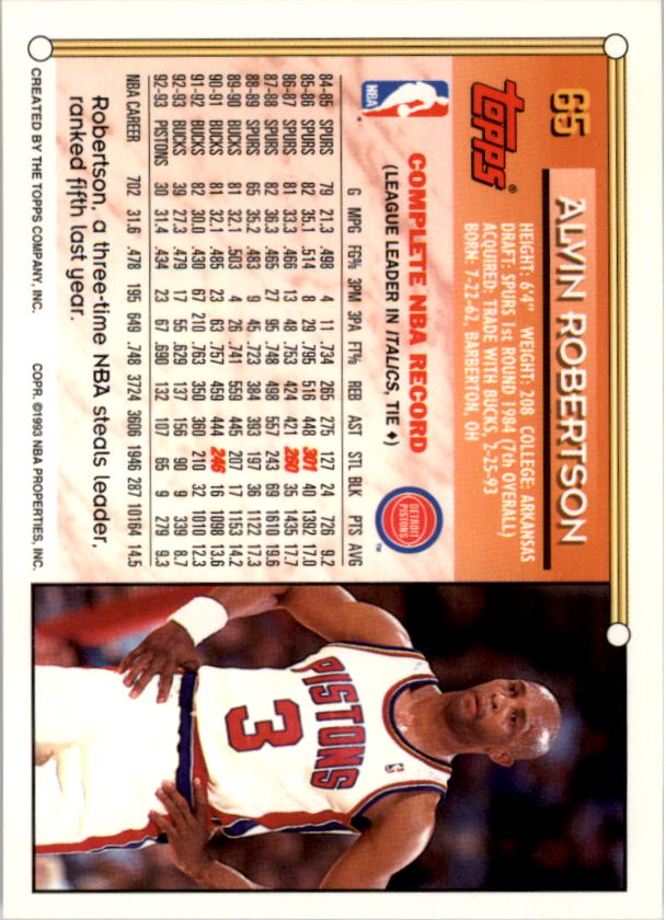 1993-94 Topps #65 Alvin Robertson back image