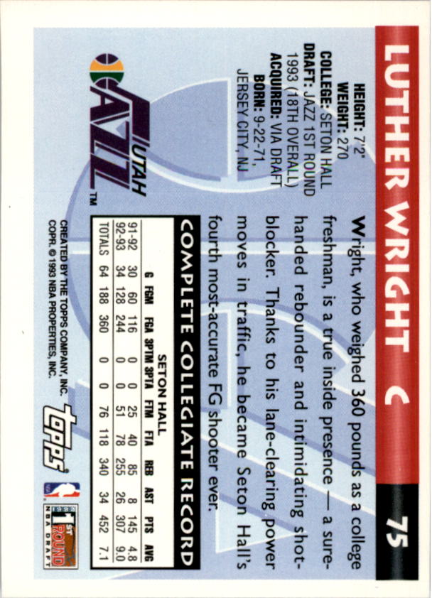 1993-94 Topps #75 Luther Wright RC back image