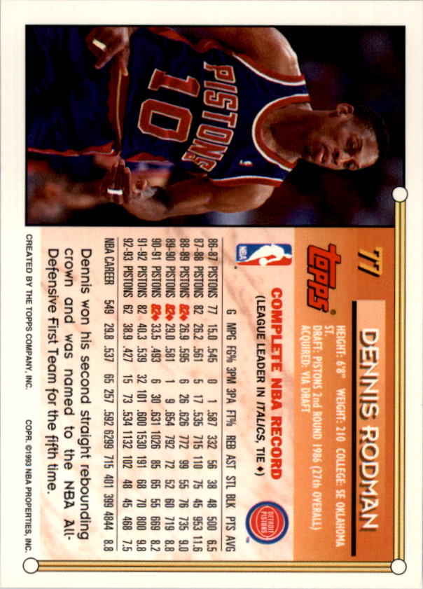 Dennis Rodman cards (1989-2022) Bulls Pistons Spurs Lakers - You Choose - Picture 44 of 168