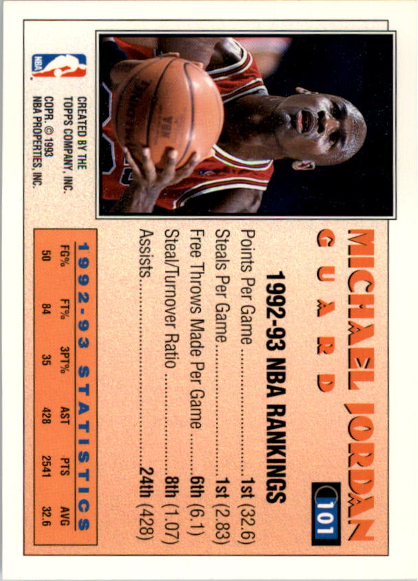 michael jordan 1993 topps card value
