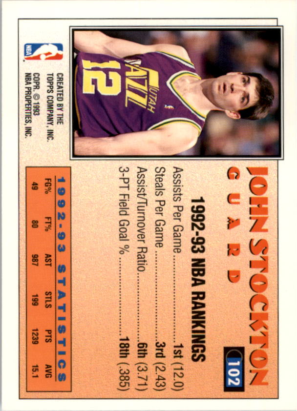 1993-94 Topps #102 John Stockton AS back image