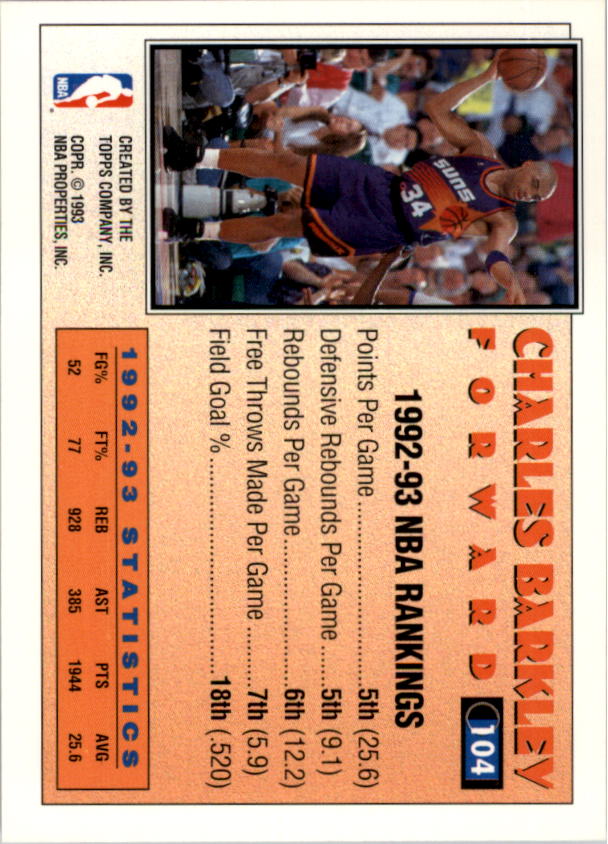 1993-94 Topps #104 Charles Barkley AS back image