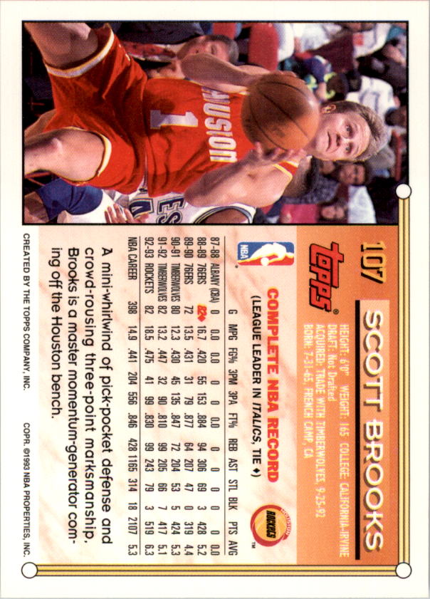 Sports Card Back