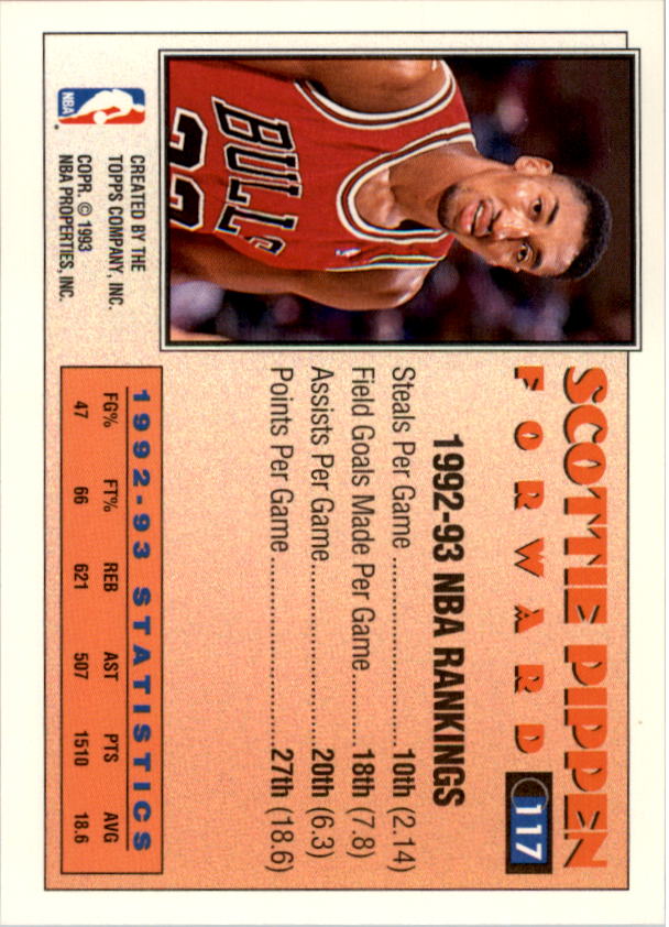 1993-94 Topps #117 Scottie Pippen AS back image