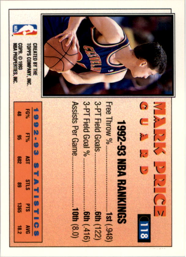1993-94 Topps #118 Mark Price AS back image