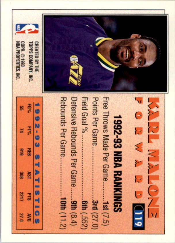 1993-94 Topps #119 Karl Malone AS back image