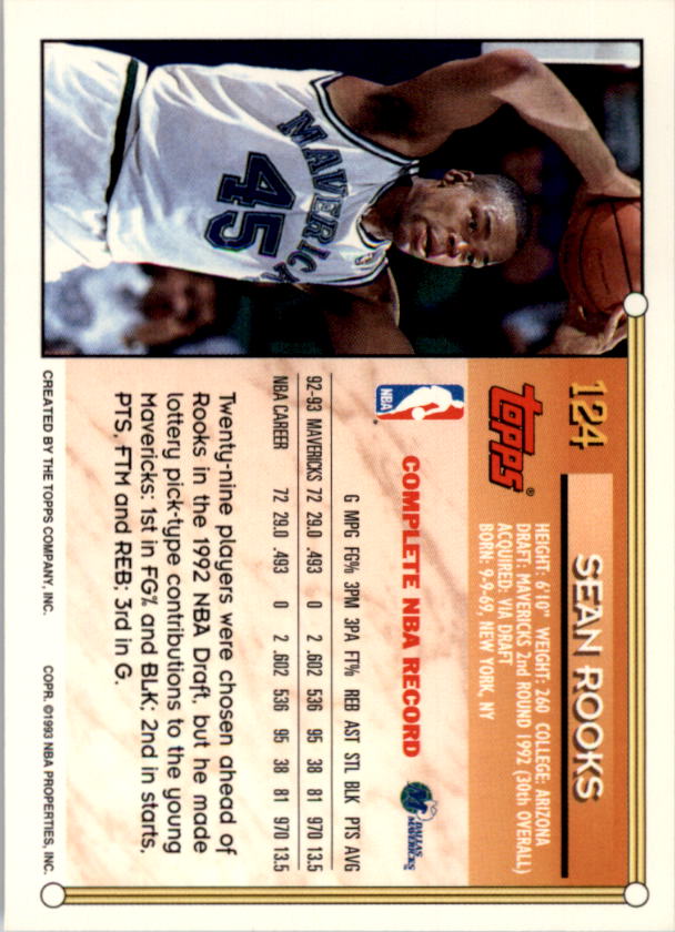 Sports Card Back