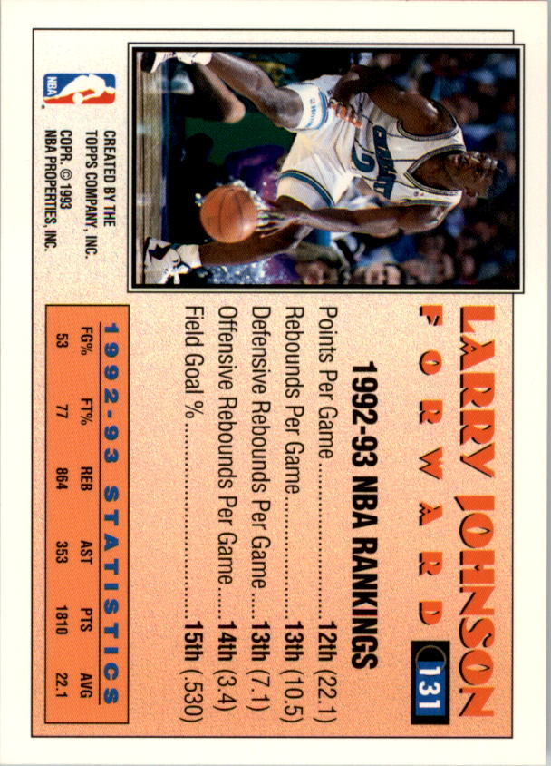 1993-94 Topps #131 Larry Johnson AS back image